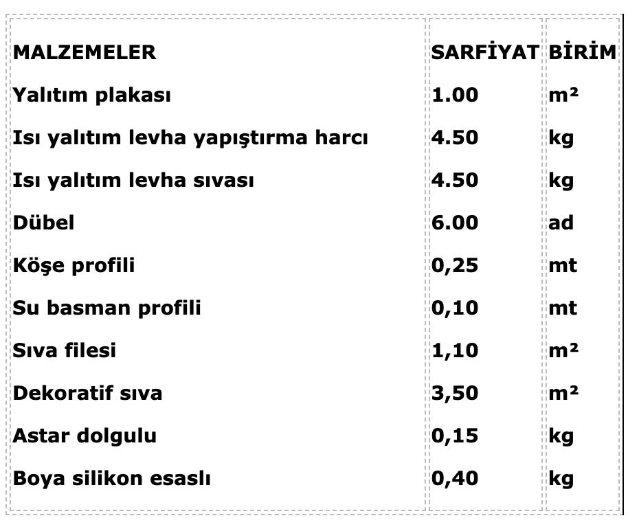 FİLLİ BOYA dalmaçyalı mantolama